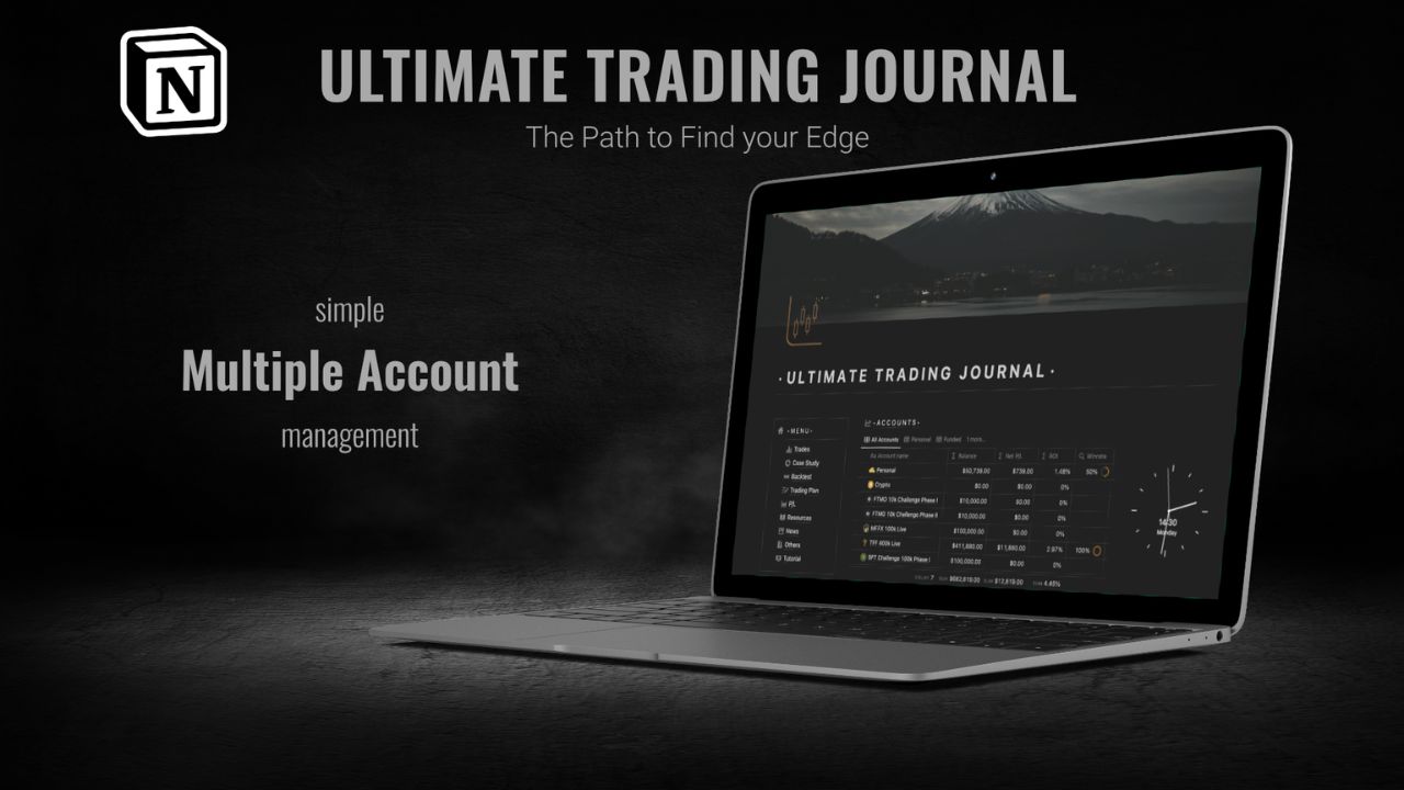 Best Notion Trading Journal Templates Free Paid