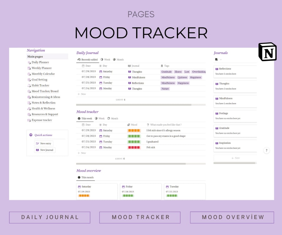 Mood Tracker