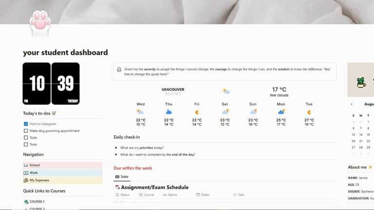 10 Free Notion Dashboard Templates 2023