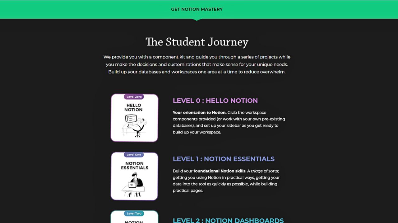 Notion Mastery Course by Marie Poulin Best Notion Courses