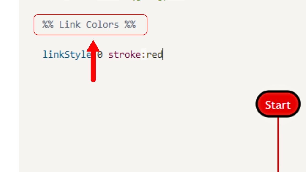 How to Add Colors to the Links of a Notion Flow Chart Step 1