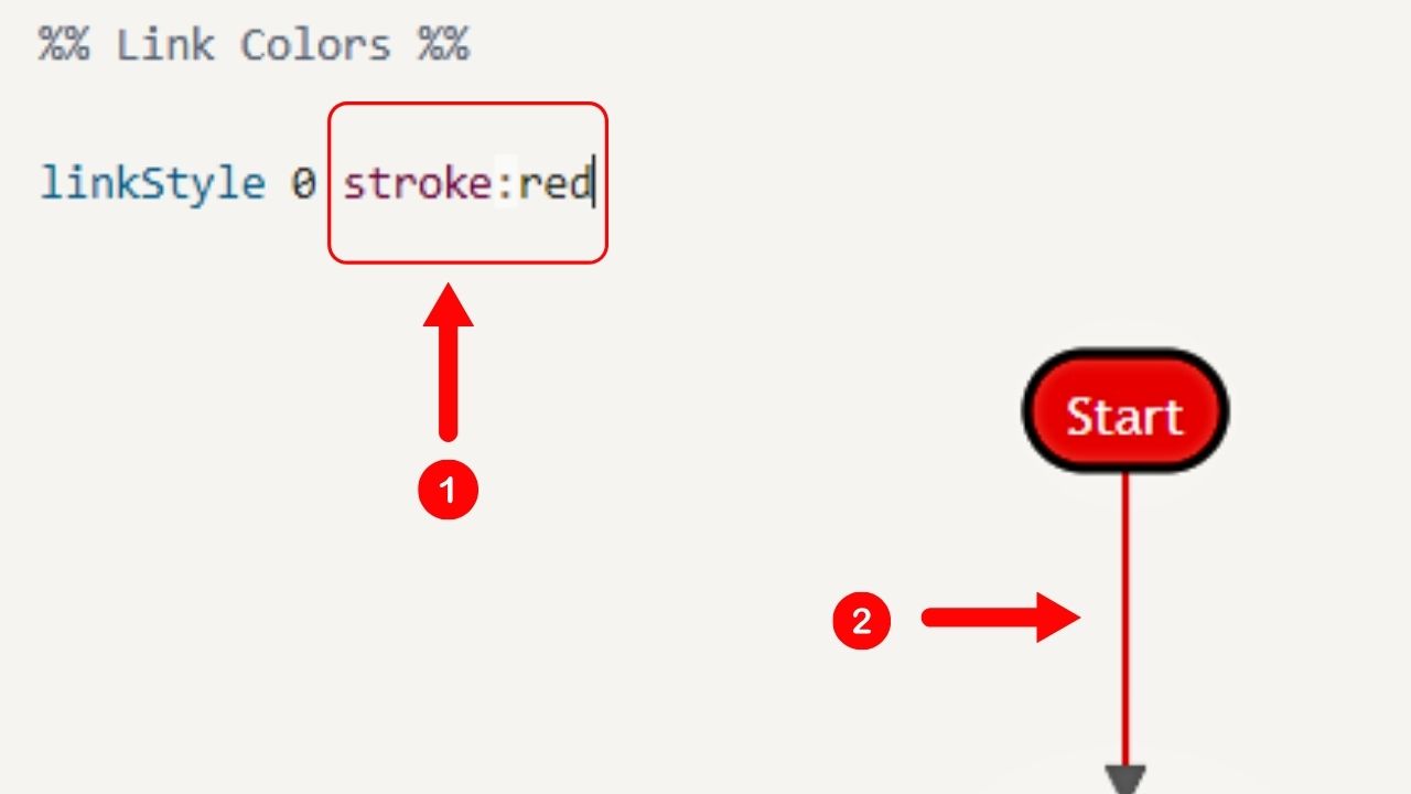How to Add Colors to the Links of a Notion Flow Chart Step 3