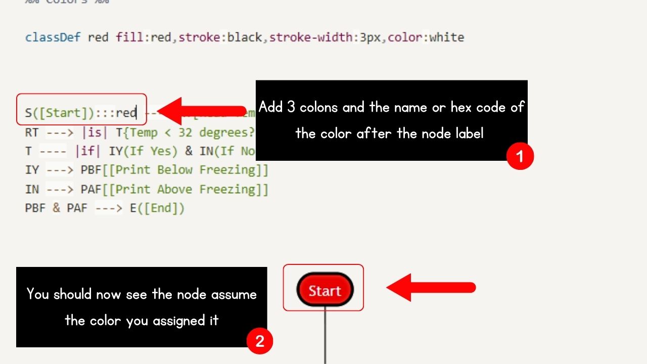 How to Add Colors to the Nodes of a Notion Flow Chart Step 8