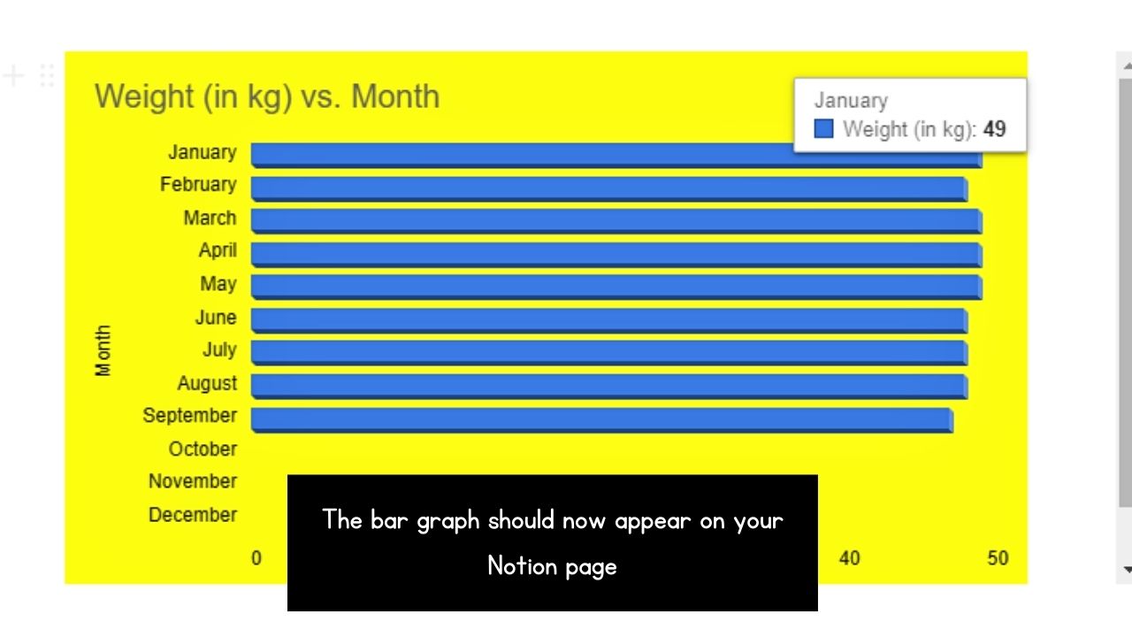 How to Make a Bar Graph in Notion Using Google Sheets Step 11
