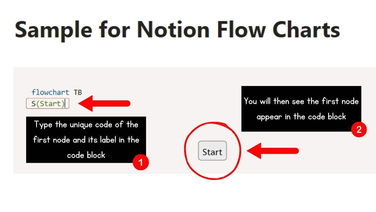 How to Make a Flow Chart in Notion Step 7
