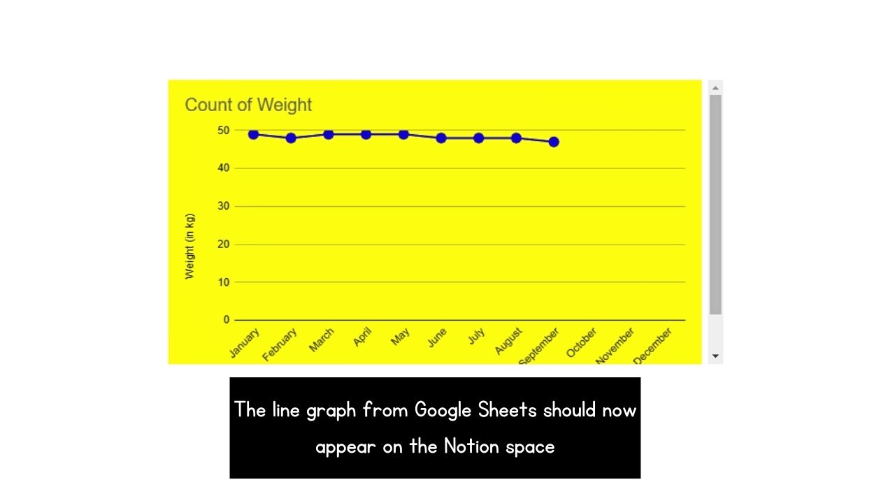 How to Make a Line Graph from Google Sheets to Notion Step 12