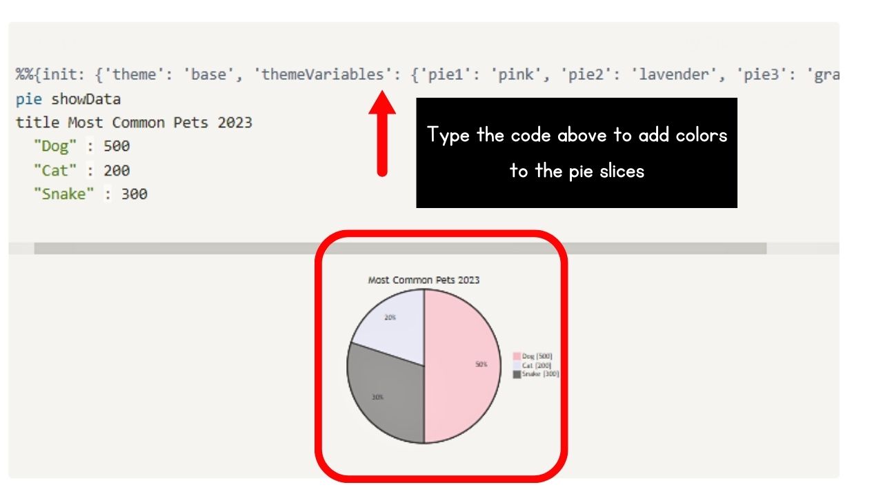 How to Make a Pie Chart in Notion Using Code Blocks Step 9