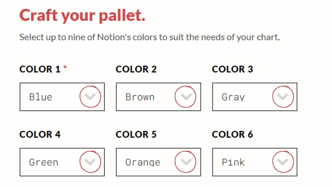 How to Make a Pie Chart in Notion Using Notion Charts Step 8