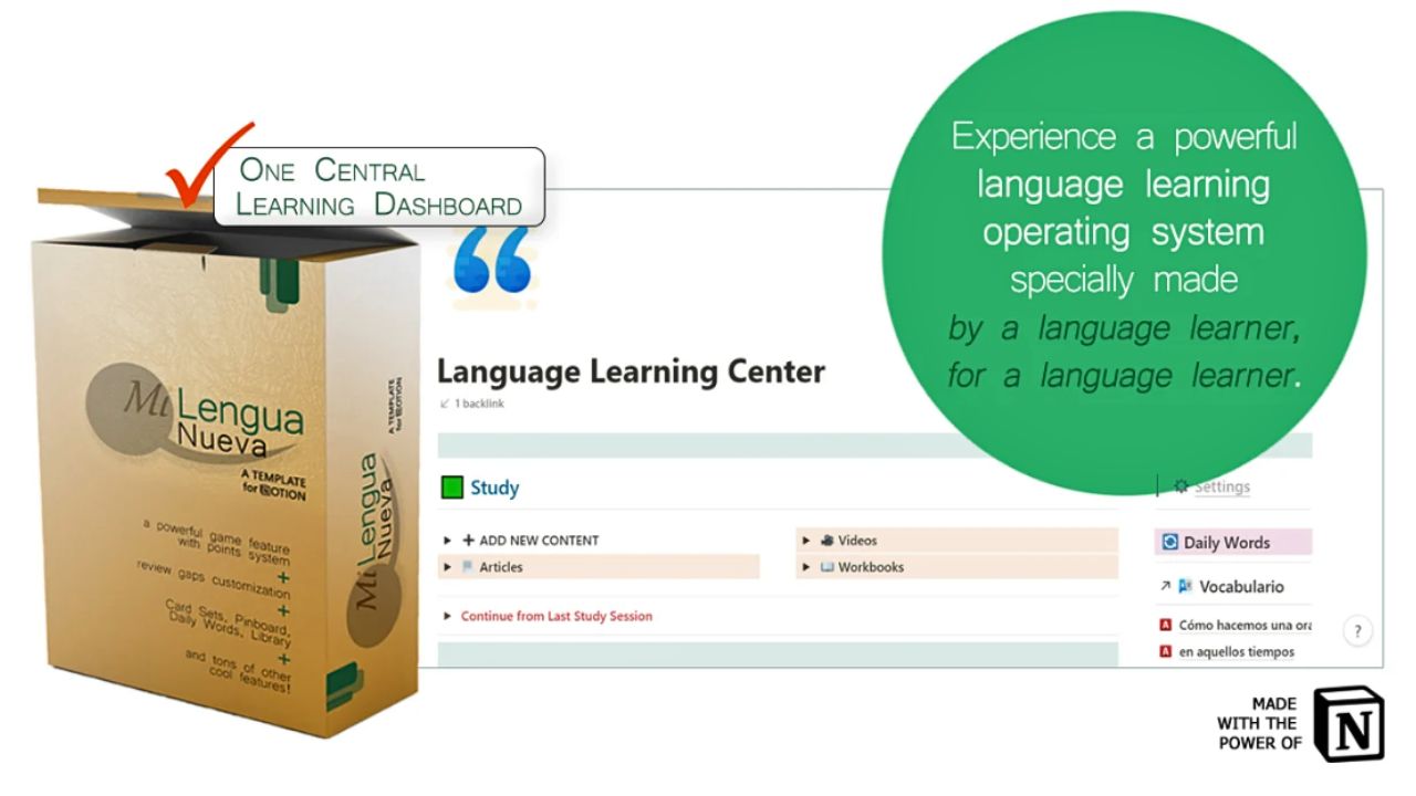 Jed Santos’ Mi Lengua Nueva Paid Notion Language Learning & Vocabulary Templates