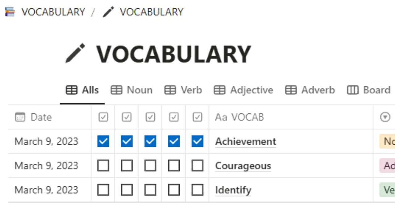 Vocabulary by Sawatrujha Chuchuen Free Notion Language Learning & Vocabulary Templates