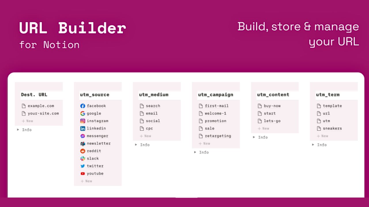 URL Builder — Notion Builder by Jonathan Sabbah Paid Notion Marketing Templates