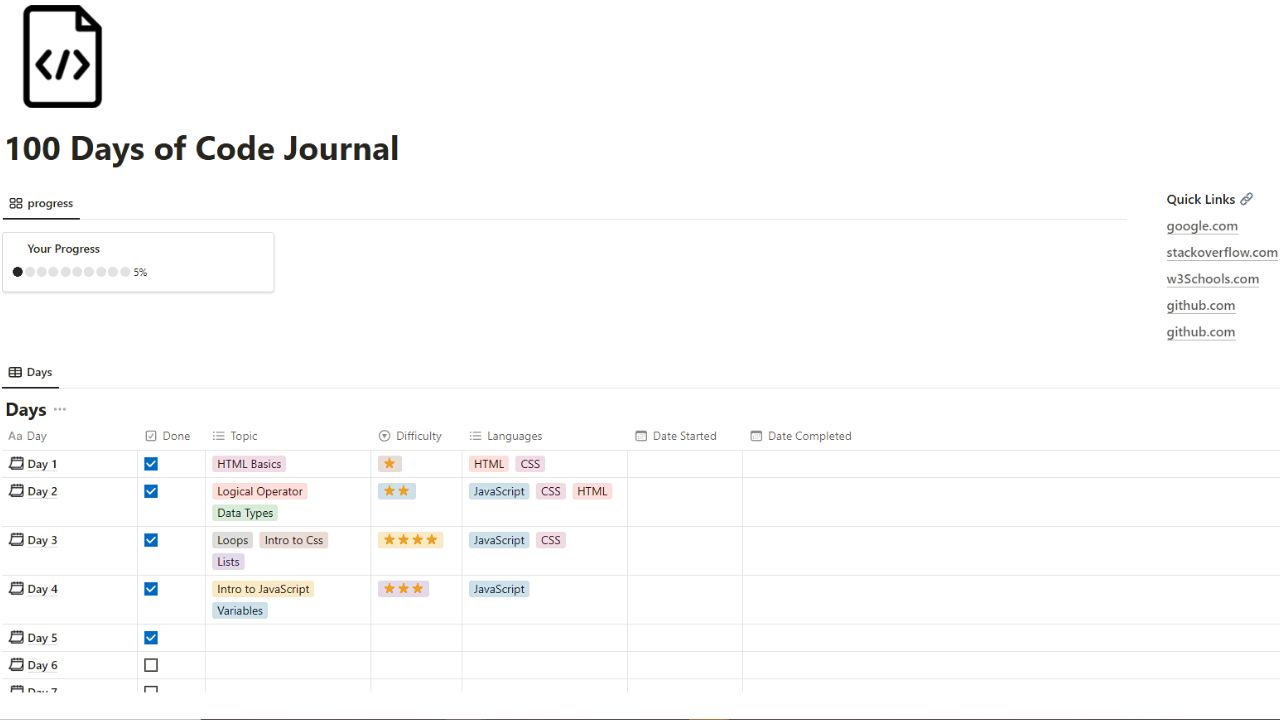 100 Days of Code Journal by Tony David Free Notion Coding Templates