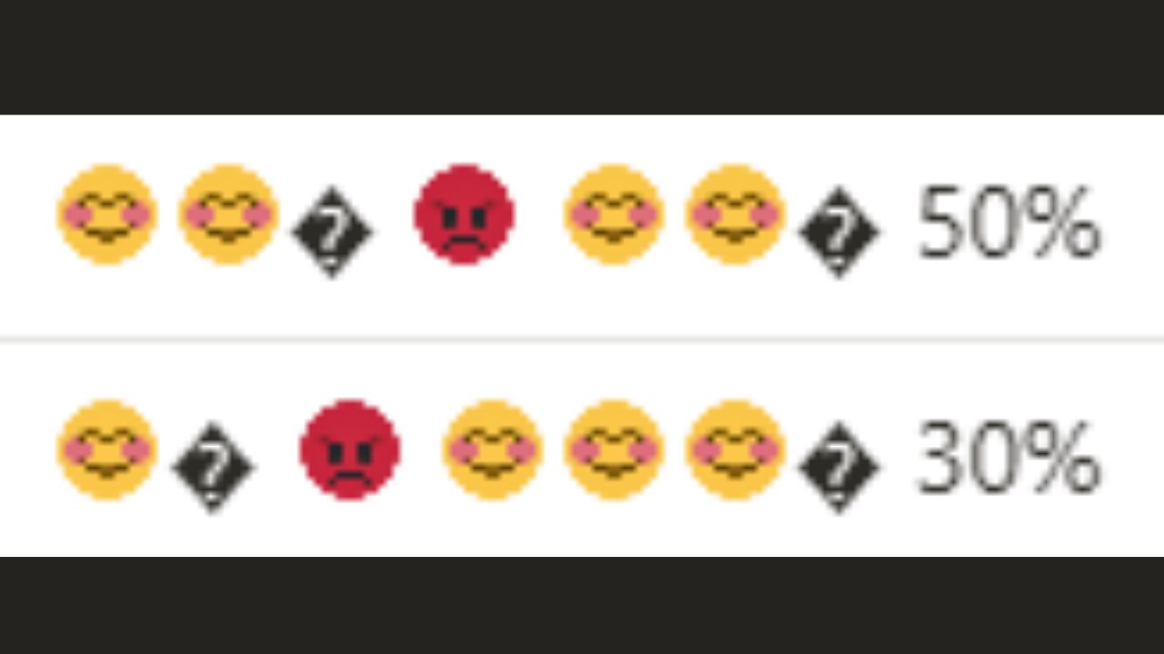 Emoji Progress Bar in Notion