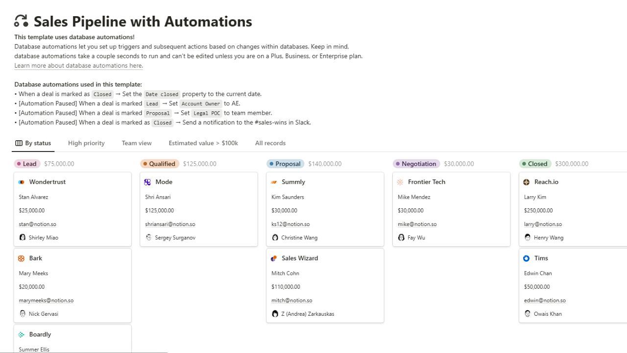 Sales Pipeline with Automations by Notion Free Notion Sales Templates
