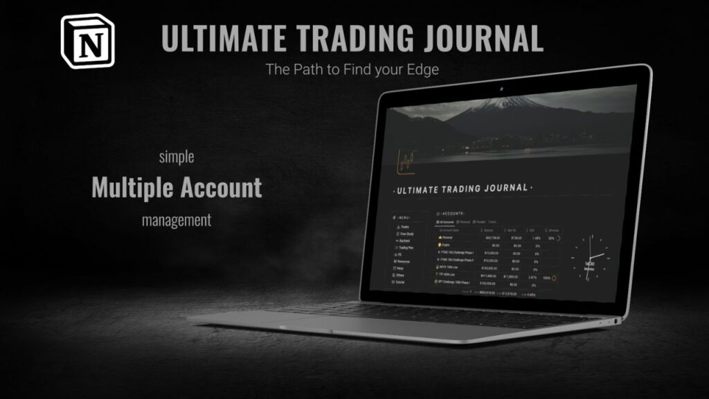 Screenshot of Ultimate Trading Journal by MattFlow